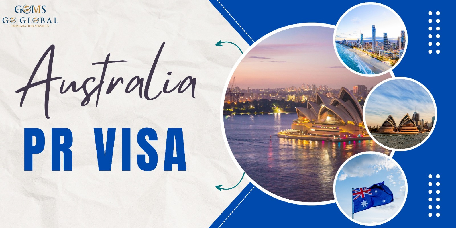 Australia PR Visa